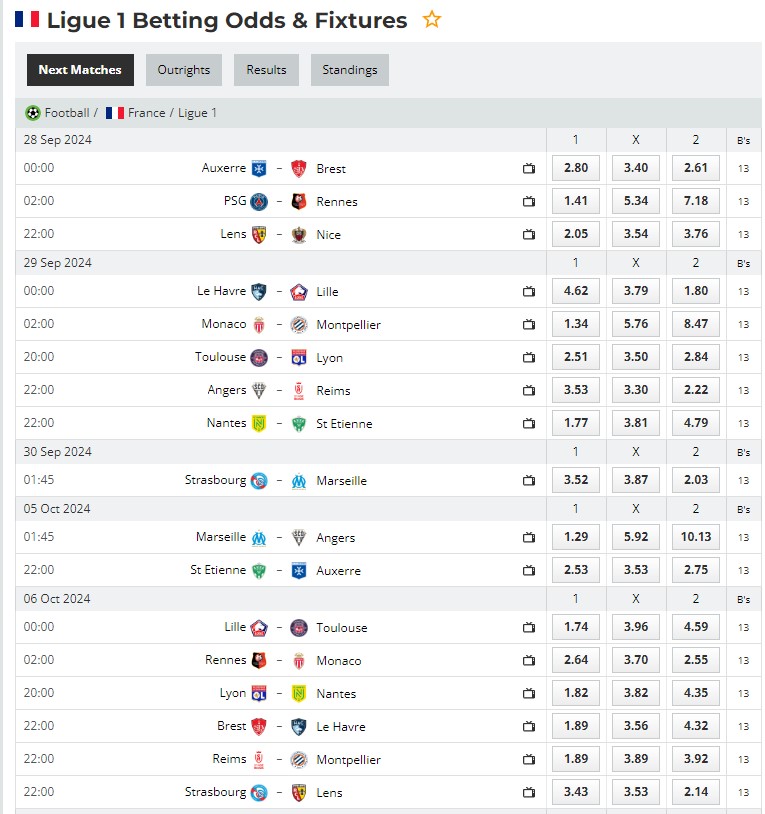 Ligue 1 2024/25 Odds, Fixtures, Live Scores, and Standings